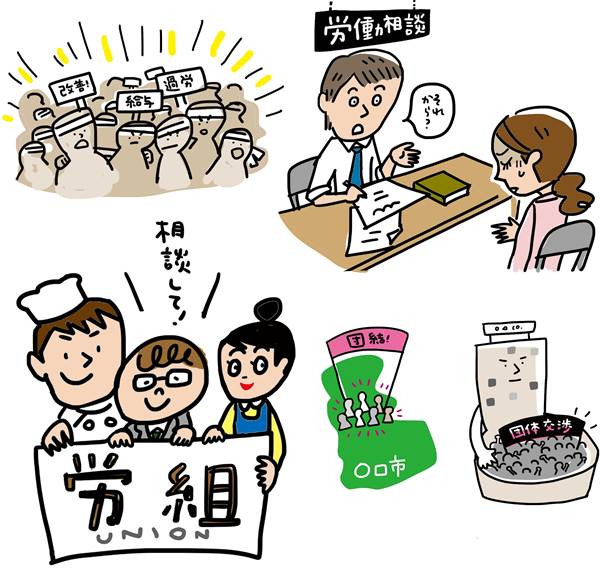 連合（日本労働組合総連合会）とは