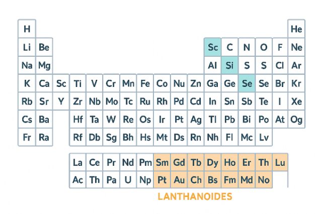 レアアースとは？わかりやすく解説