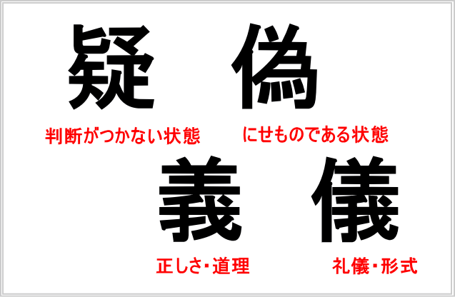 「ギ」と読む漢字