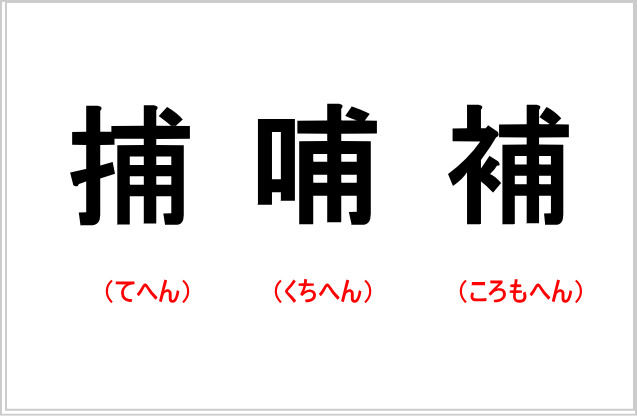 捕・哺・補の部首の形の違いを比較した漢字図解。似た形が混同されやすい理由を示す教育用イラスト