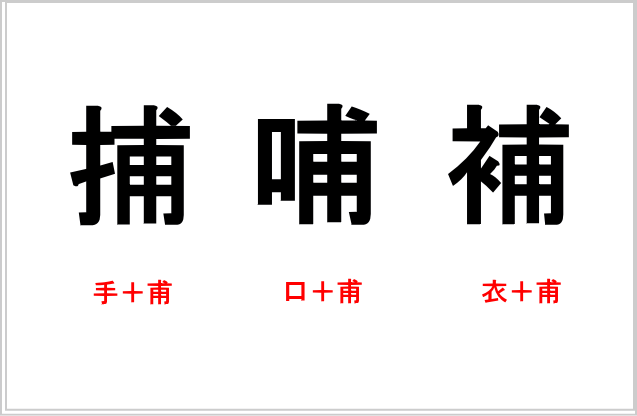 捕は「手+甫」、哺は「口+甫」、補は「衣+甫」で、形の特徴と意味の両方を手がかりにすると理解が安定する
