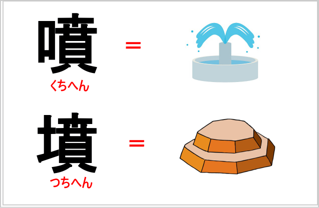 部首の意味とつながりで覚えるコツ