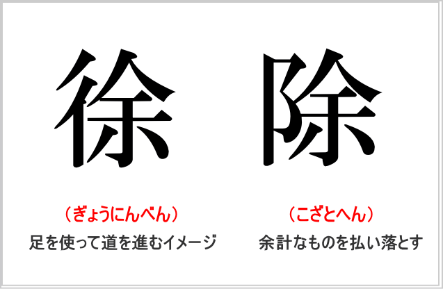 「徐」と「除」の部首の違いと役割