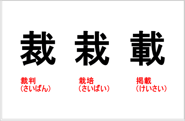 裁・栽・載の使い分けを即判定