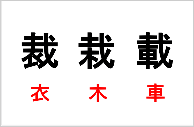 部首（衣・木・車）で判別
