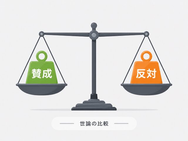 「賛成」と「反対」という日本語のテキストが載った天秤が、左右均等にバランスを保っている客観的な比較イメージ図（AI生成画像）