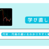 円安・円高のわかりやすい覚え方