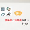 感染症と伝染病の違い