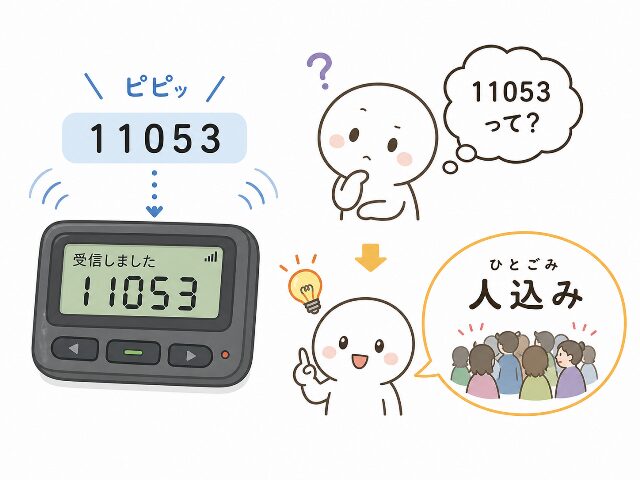 ポケベルに「11053」の数字が表示され、意味を理解する様子を示したシンプルなイラスト