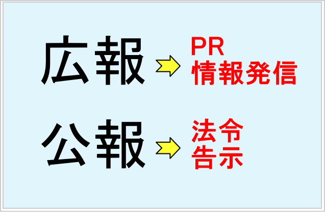 広報と公報の目的・主体・内容の違いを表形式で比較した図解イラスト