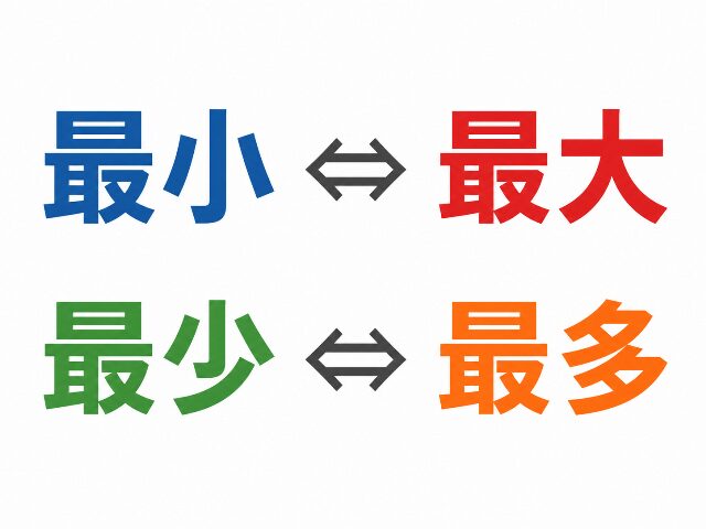 反対語を使った「最小」と「最少」の覚え方。最大・最多とセットで覚える判別法の図解。（AI生成画像）