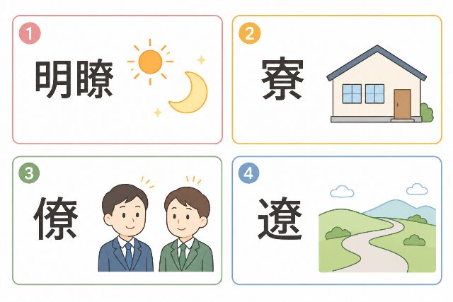 明瞭、寮、僚、遼の4つの漢字と、それぞれの意味を表す太陽、家、人、道のアイコンを並べた図解イラスト。AI生成画像