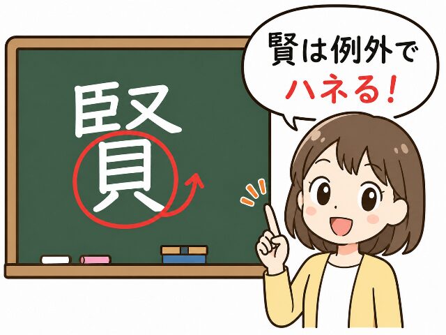 本来は貝の仲間でありながら手書きでは最後をハネて書く「賢」の例外ルールを解説したイラスト(AI生成画像)