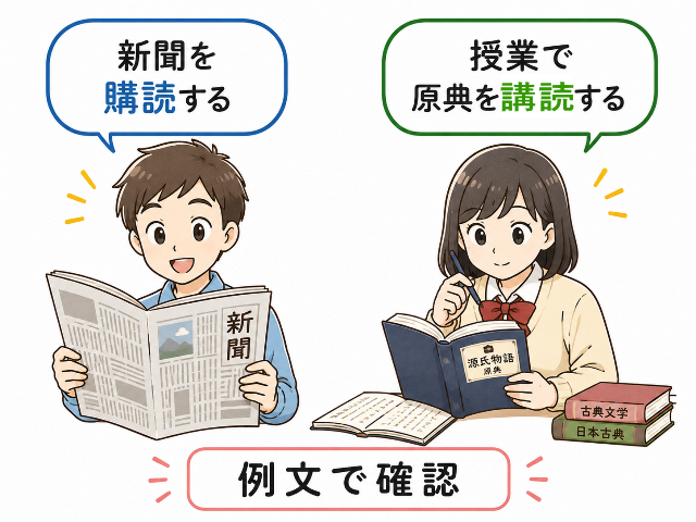 購読の例文（新聞を購読する）と講読の例文（授業で原典を講読する）を並べて示した図解。「例文で確認」と表示。AI生成画像